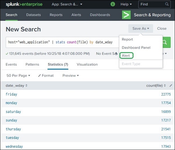 , Big Data Analytics, splunk-alerts-description-0, Schedule Creation, Big Data Analytics, splunk-alerts-description-1, Edit Schedule, Big Data Analytics, splunk-alerts-description-2, , Big Data Analytics, splunk-alerts-description-3, Schedule action, Big Data Analytics, splunk-alerts-description-4, Creating an Alert, Big Data Analytics, splunk-alerts-description-5